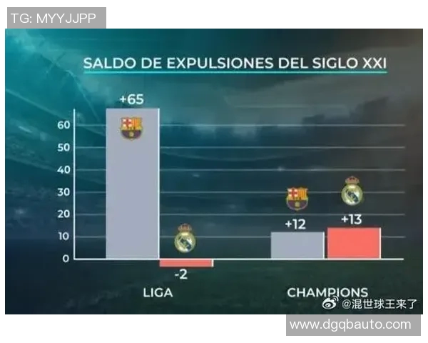 西裁委会再掀争议！皇马两点球不中裁引发热议